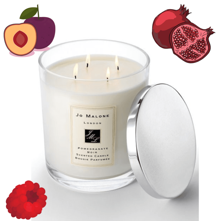 The five most expensive candles Affordable Fragrances