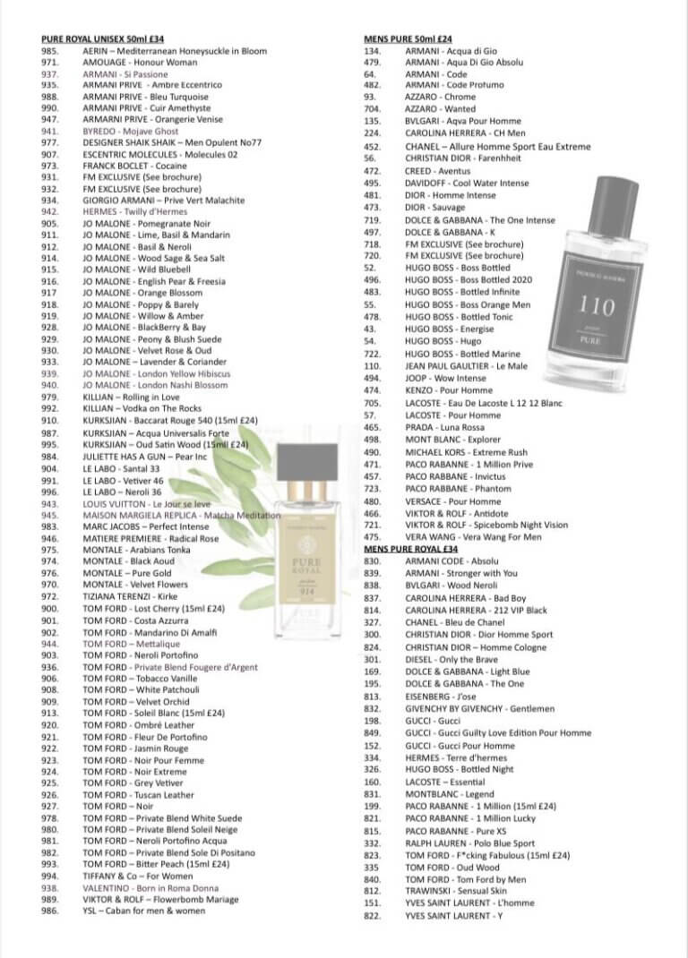 FM fragrance list 2023 - Affordable Fragrances