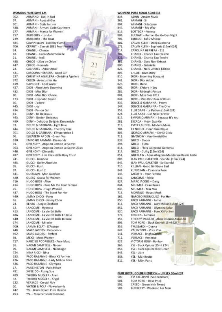 FM fragrance list 2023 - Affordable Fragrances